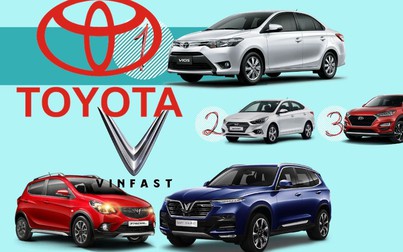 Top 10 ô tô bán chạy nhất tháng 9/2020: VinFast và Hyundai vươn lên mạnh mẽ