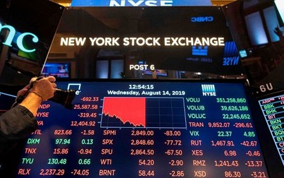 Dow Jones mất hơn 200 điểm, chứng khoán Mỹ đóng cửa trong sắc đỏ