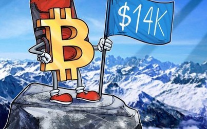 Giá Bitcoin chạm mốc 14.000 USD
