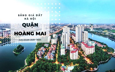 Bảng giá đất quận Hoàng Mai, Hà Nội giai đoạn 2020 - 2024: Cao nhất 46 triệu/m2