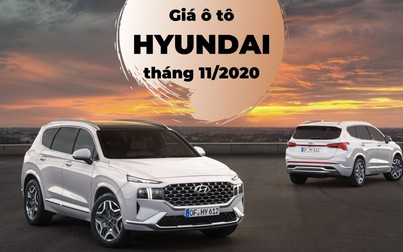 Bảng giá ô tô Hyundai tháng 11/2020: Tiếp tục giảm