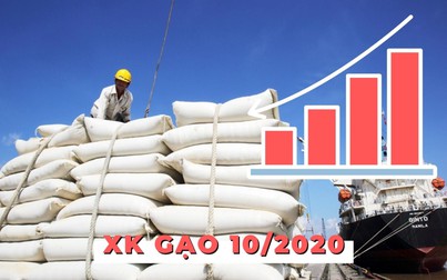 Xuất khẩu gạo tháng 10/2020 giảm mạnh