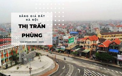Bảng giá đất thị trấn Phùng, Hà Nội giai đoạn 2020 - 2024: Cao nhất 15 triệu đồng/m2