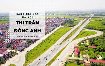 Bảng giá đất thị trấn Đông Anh, Hà Nội giai đoạn 2020 - 2024: Cao nhất 15 triệu/m2