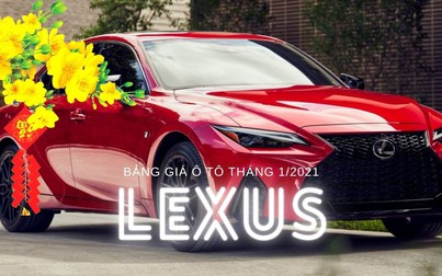 Bảng giá ô tô Lexus mới nhất tháng 1/2021