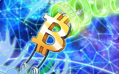Bitcoin lại tăng mạnh