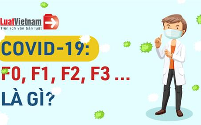 Infographic: F0, F1, F2, F3... liên quan đến Covid-19 là ai?