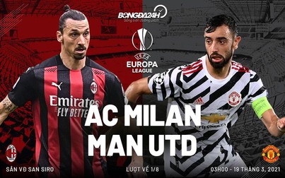 Lịch thi đấu bóng đá hôm nay 19/3: AC Milan - Manchester United