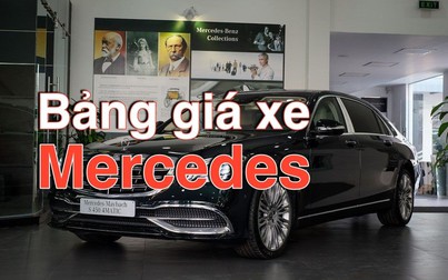Bảng giá ô tô Mercedes năm 2021 cập nhật mới nhất
