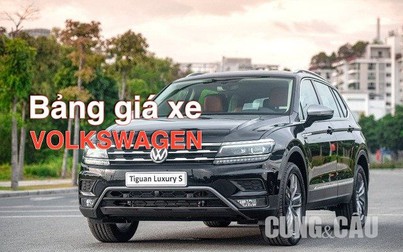 Bảng giá ô tô Volkswagen năm 2021 cập nhật mới nhất