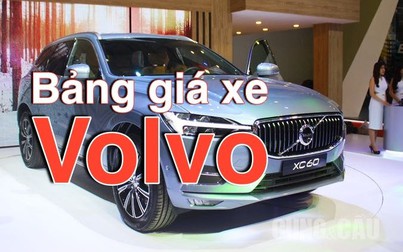 Bảng giá ô tô Volvo năm 2021 cập nhật mới nhất