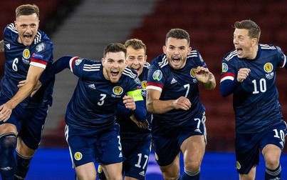 Lịch thi đấu Euro 2021 của đội tuyển Scotland