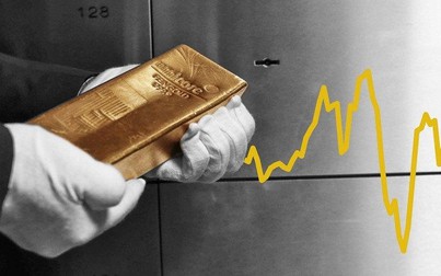 Thị trường vàng ảm đạm trong tuần tới khi lợi tức trái phiếu và USD tăng cao