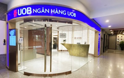 UOB dự báo về tình hình lãi suất Việt Nam