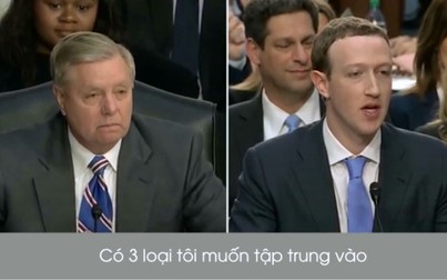 Mark Zuckerberg nói gì trong phiên điều trần trước Thượng viện Mỹ?