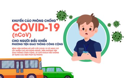 Bộ Y tế ra khuyến cáo phòng COVID-19 cho người điều khiển phương tiện giao thông