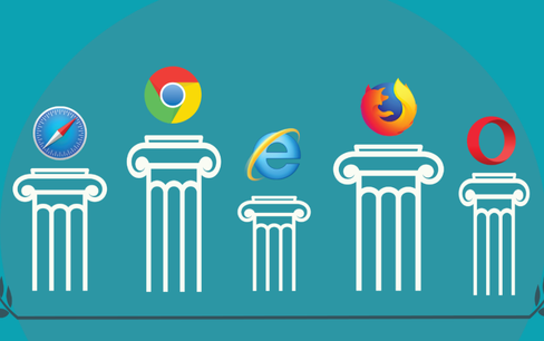 Những trình duyệt web phổ biến nhất tháng 4/2022