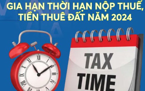 Đối tượng nào được gia hạn nộp thuế, tiền thuê đất năm 2024