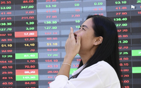 VN-Index phục hồi nhưng xu hướng ngắn hạn vẫn tiềm ẩn rủi ro