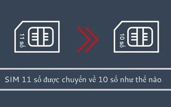 SIM 11 số được chuyển thành 10 số như thế nào?