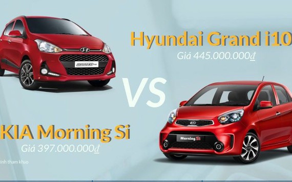 Chọn Kia Morning Si hay Hyundai Grand i10 để phục vụ đi lại trong thành phố