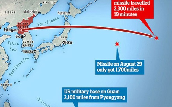 Khi nào Mỹ, Nhật mới bắn hạ tên lửa Triều Tiên?