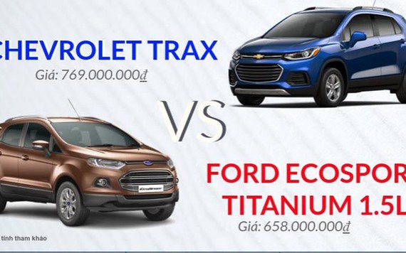 SUV cỡ nhỏ: Chọn Chevrolet Trax hay Ford Ecosport Titanium cho nhu cầu gia đình?