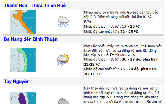 Thời tiết hôm nay 22/3: Bắc Bộ chuyển rét, Nam Bộ đề phòng mưa dông về đêm