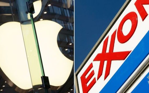 “Apple soán ngôi Exxon” thống lĩnh thị trường tài chính Mỹ