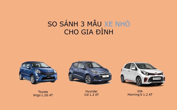 So sánh ba mẫu xe nhỏ cho gia đình: Wigo, i10 và Morning