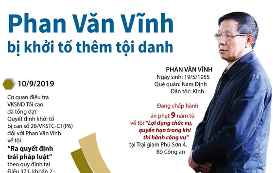 Cựu Trung tướng Phan Văn Vĩnh bị khởi tố thêm tội danh