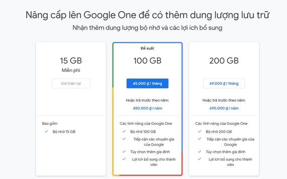 Có nên mua tài khoản Google Drive không giới hạn?