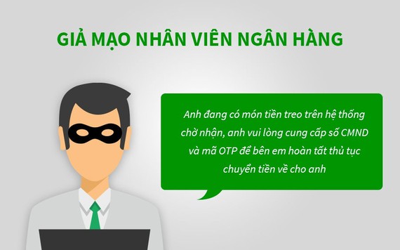 Cảnh báo giả danh ngân viên ngân hàng lừa đảo chiếm đoạt tiền qua tài khoản