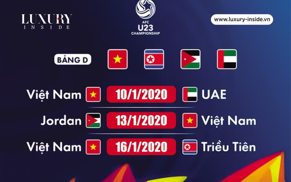 Lịch thi đấu của U23 Việt Nam tại VCK U23 châu Á 2020