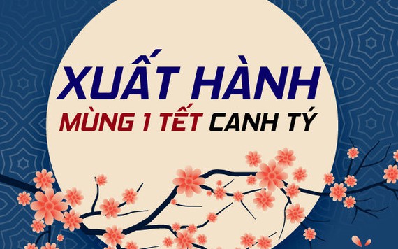 Xuất hành Mùng 1 Tết Canh Tý 2020: Hướng nào tốt, giờ nào đẹp?