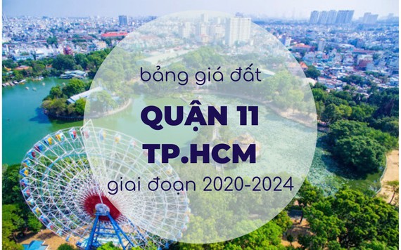 Bảng giá đất quận 11 giai đoạn 2020-2024: Cao nhất 39,6 triệu đồng/m2