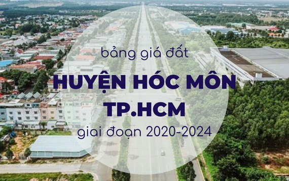 Bảng giá đất huyện Hóc Môn, TP.HCM giai đoạn 2020 - 2024: Cao nhất 6,7 triệu đồng/m2