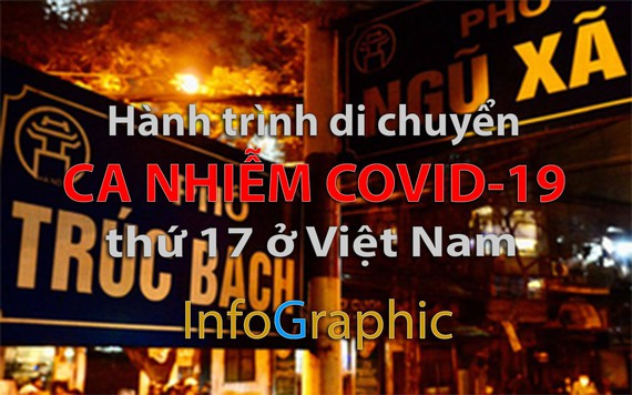 Nữ bệnh nhân nhiễm COVID-19 thứ 17 tại Việt Nam đã đi những đâu?