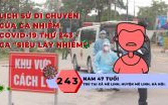 Lịch sử di chuyển của bệnh nhân 243, ca 'siêu lây nhiễm' COVID-19