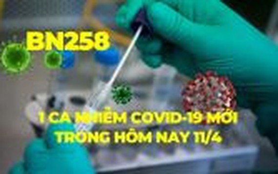 258 ca nhiễm COVID-19 ở Việt Nam