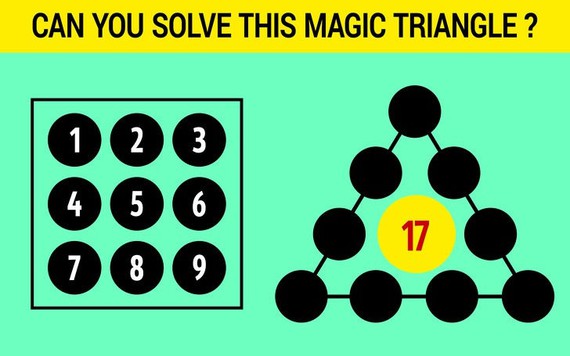 Câu đố hại não: Hãy điền các con số hợp lý vào "tam giác ma thuật" này
