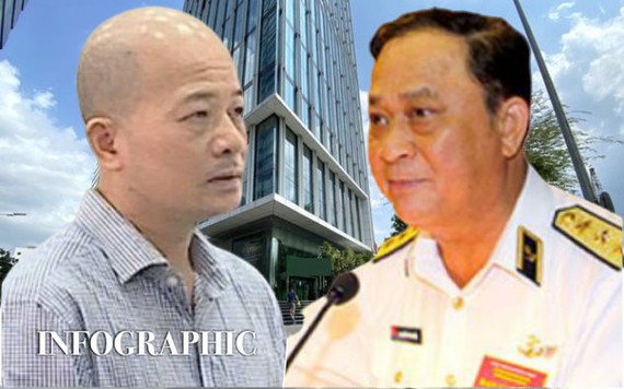 Sáng nay, Thứ trưởng Nguyễn Văn Hiến và 4 đại tá quốc phòng ra tòa cùng 'Út trọc'