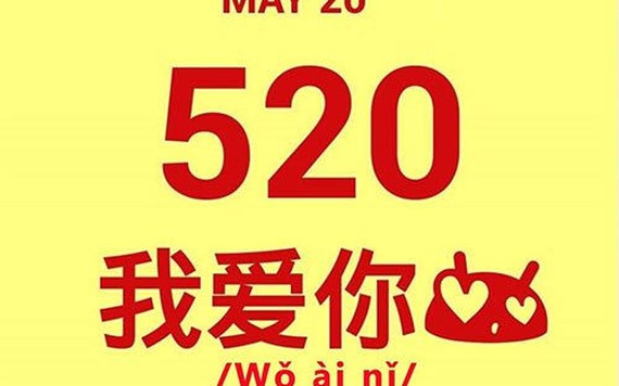 520 nghĩa là gì? Ý nghĩa những con số trong tiếng Trung