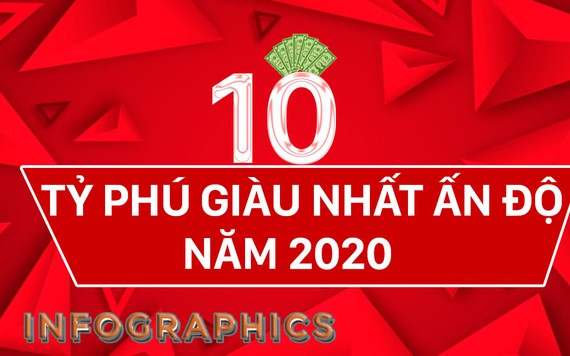 10 tỷ phú giàu nhất Ấn Độ năm 2020