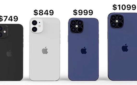Iphone 12 giá bao nhiêu?