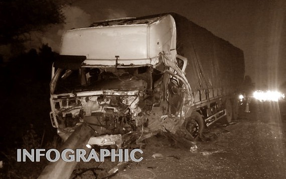 5 vụ tai nạn thảm khốc từng xảy ra trên "cung đường tử thần" ở Bình Thuận