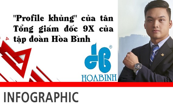 Soi 'profile khủng' của tân Tổng giám đốc 9X của tập đoàn Hòa Bình mới được bổ nhiệm