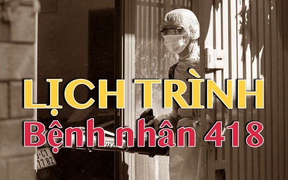 Bệnh nhân 418 không ra khỏi Đà Nẵng nhưng từng đến nhiều bệnh viện