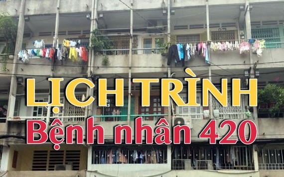 Bệnh nhân 420 ở TP.HCM 17 ngày trước khi phát hiện nhiễm COVID-19