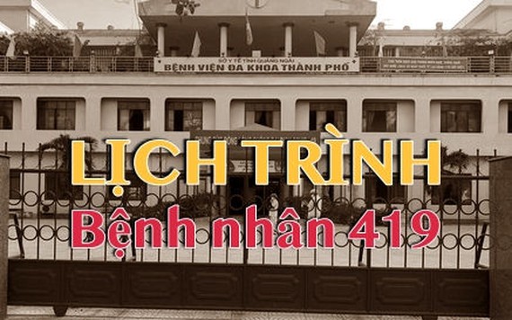 Tiếp tục điều tra, xử lý ổ dịch COVID-19 tại tỉnh Quảng Ngãi